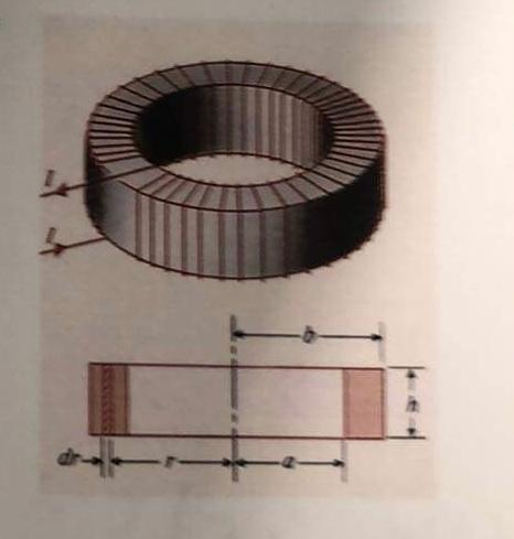 Solved For a toroidal inductor with N turns of wire, its | Chegg.com