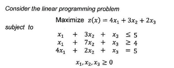 Solved Consider the linear programming problem subject to | Chegg.com