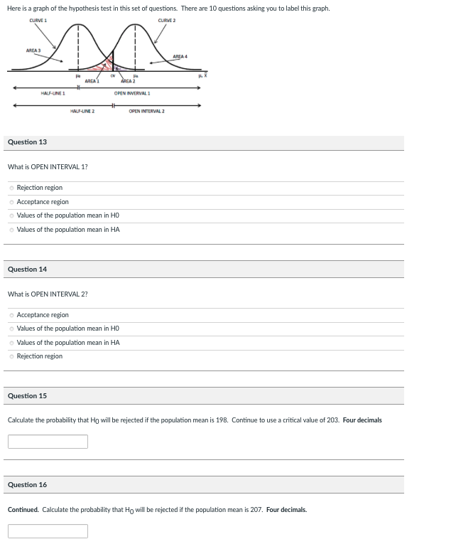 Here is a graph of the hypothesis test in this set of | Chegg.com