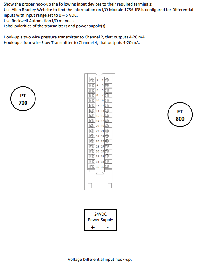 1756 If8 Wiring Diy Projects