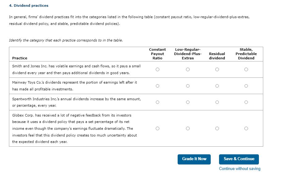 Solved 4. Dividend Practices In General, Firms' Dividend | Chegg.com