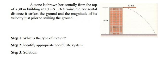 Solved 10 ms 0 0 A stone is thrown horizontally from the top | Chegg.com