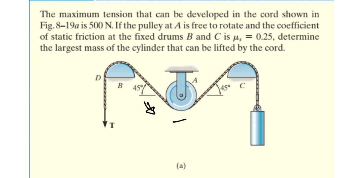 Solved The maximum tension that can be developed in the cord | Chegg.com