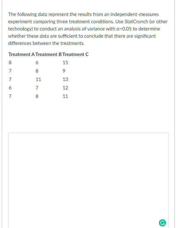 Solved The Following Data Represent The Results From An | Chegg.com