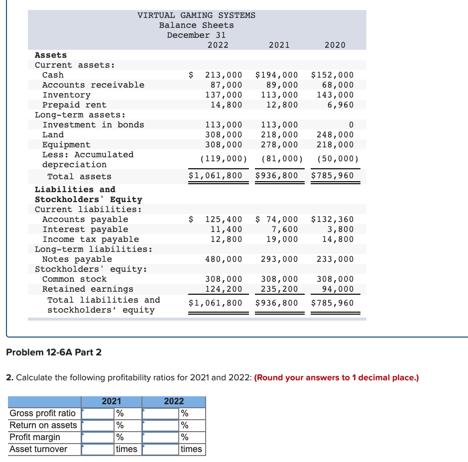 Solved Problem 12-6A Use ratios to analyze risk and | Chegg.com