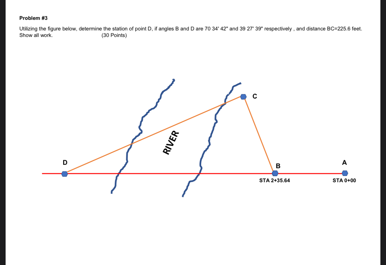 Solved Problem #3 Utilizing the figure below, determine the | Chegg.com