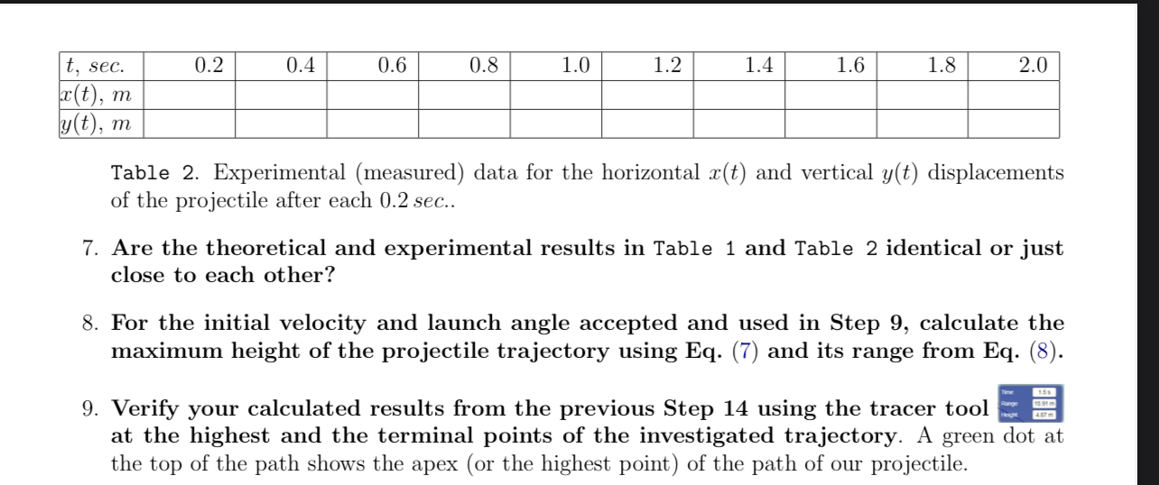 Table 2. Experimental (measured) data for the | Chegg.com