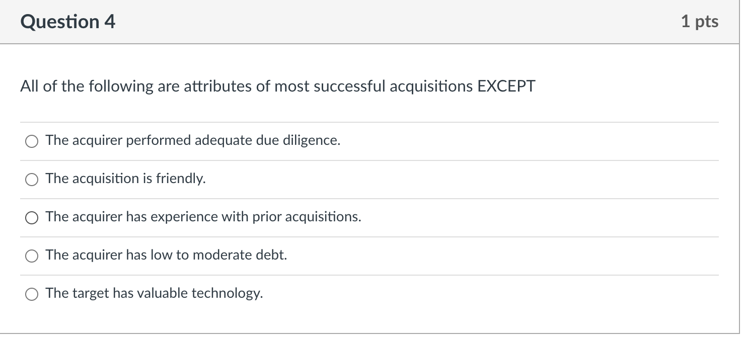 Solved Question 4 1 pts All of the following are attributes | Chegg.com