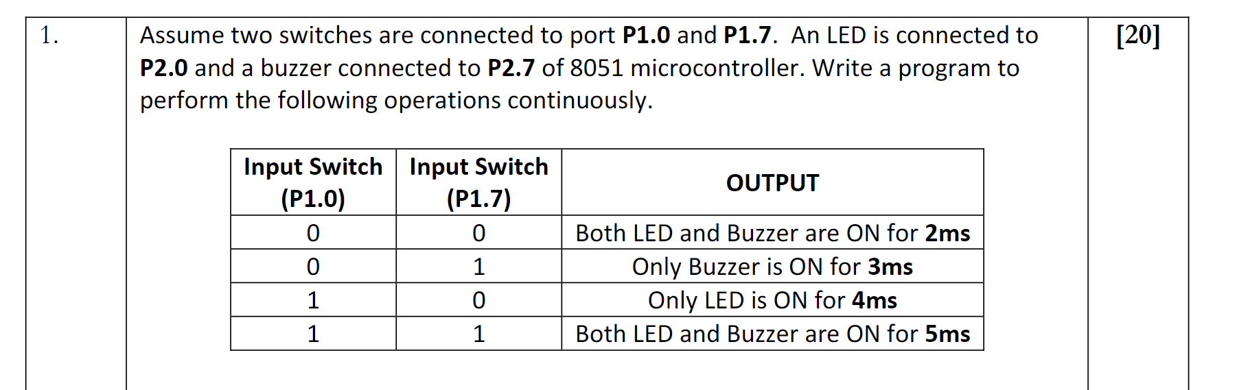 Solved 1. [20] Assume two switches are connected to port | Chegg.com