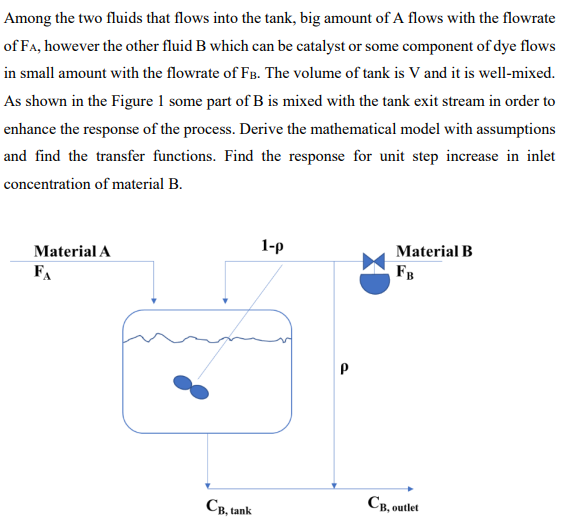 Solved Among the two fluids that flows into the tank, big | Chegg.com