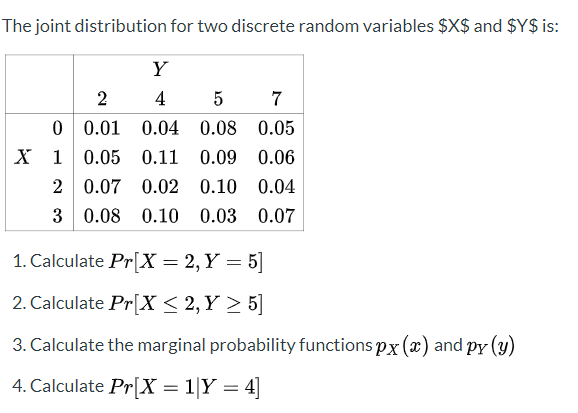 Solved The joint distribution for two discrete random | Chegg.com