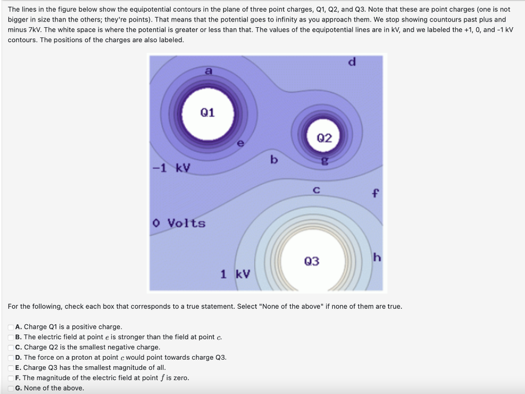 The Lines In The Figure Below Show The Equipotential Chegg Com