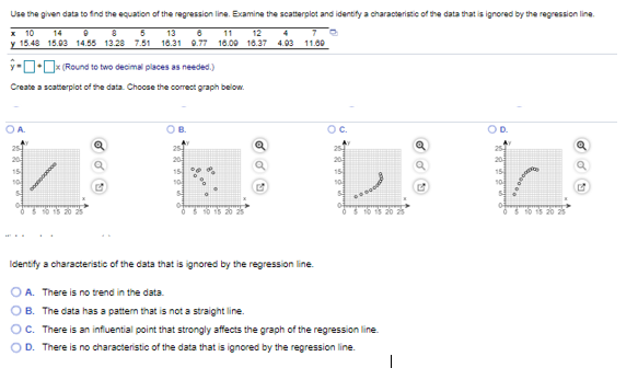 Solved 14 Use the given data to find the equation of the | Chegg.com