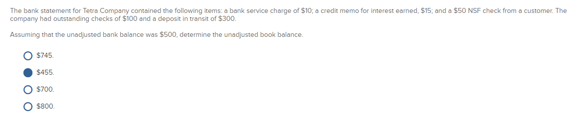 Solved The Bank Statement For Tetra Company Contained The Chegg
