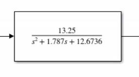 Solved Design a PID controller for this Second | Chegg.com