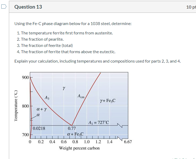 Solved Question 13 10 pt Using the Fe-C phase diagram below | Chegg.com