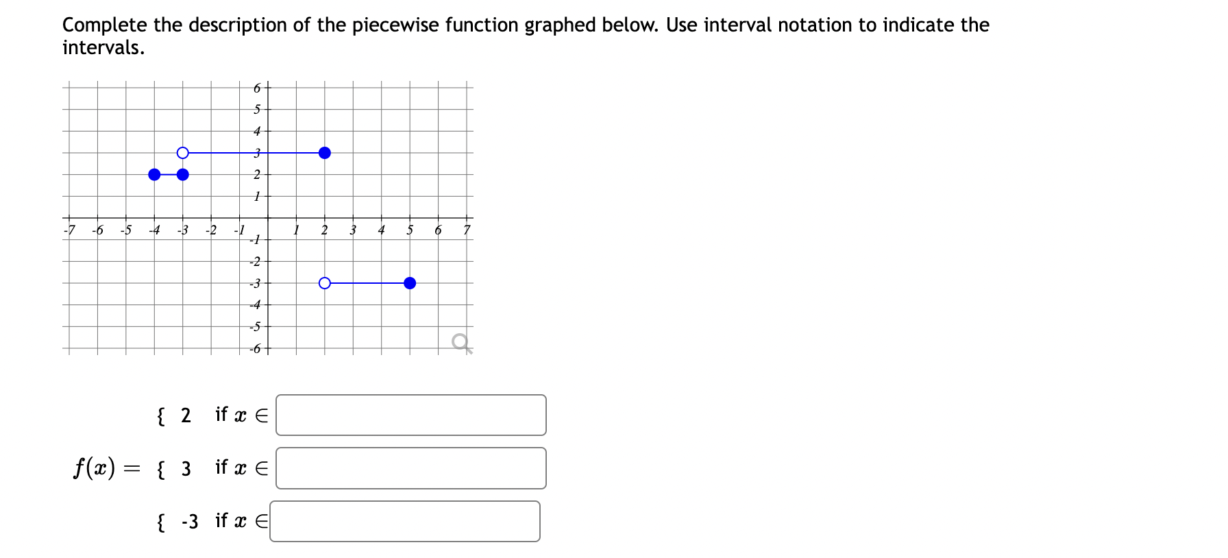 Solved Complete the description of the piecewise function | Chegg.com