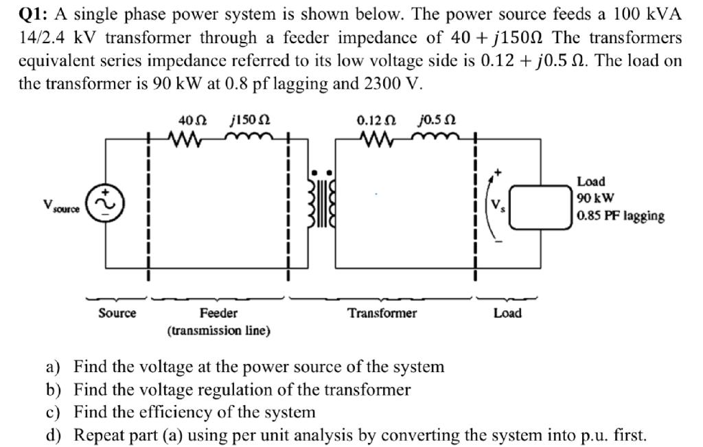 Solved Q1: A single phase power system is shown below. The | Chegg.com