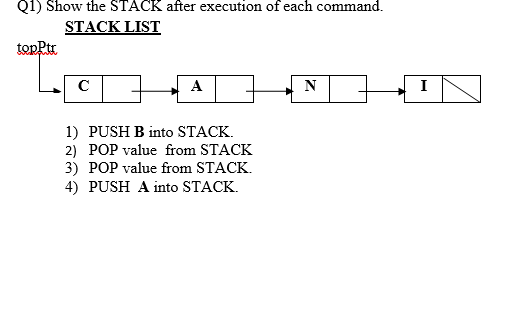 Solved Q1) Show the STACK after execution of each command. | Chegg.com