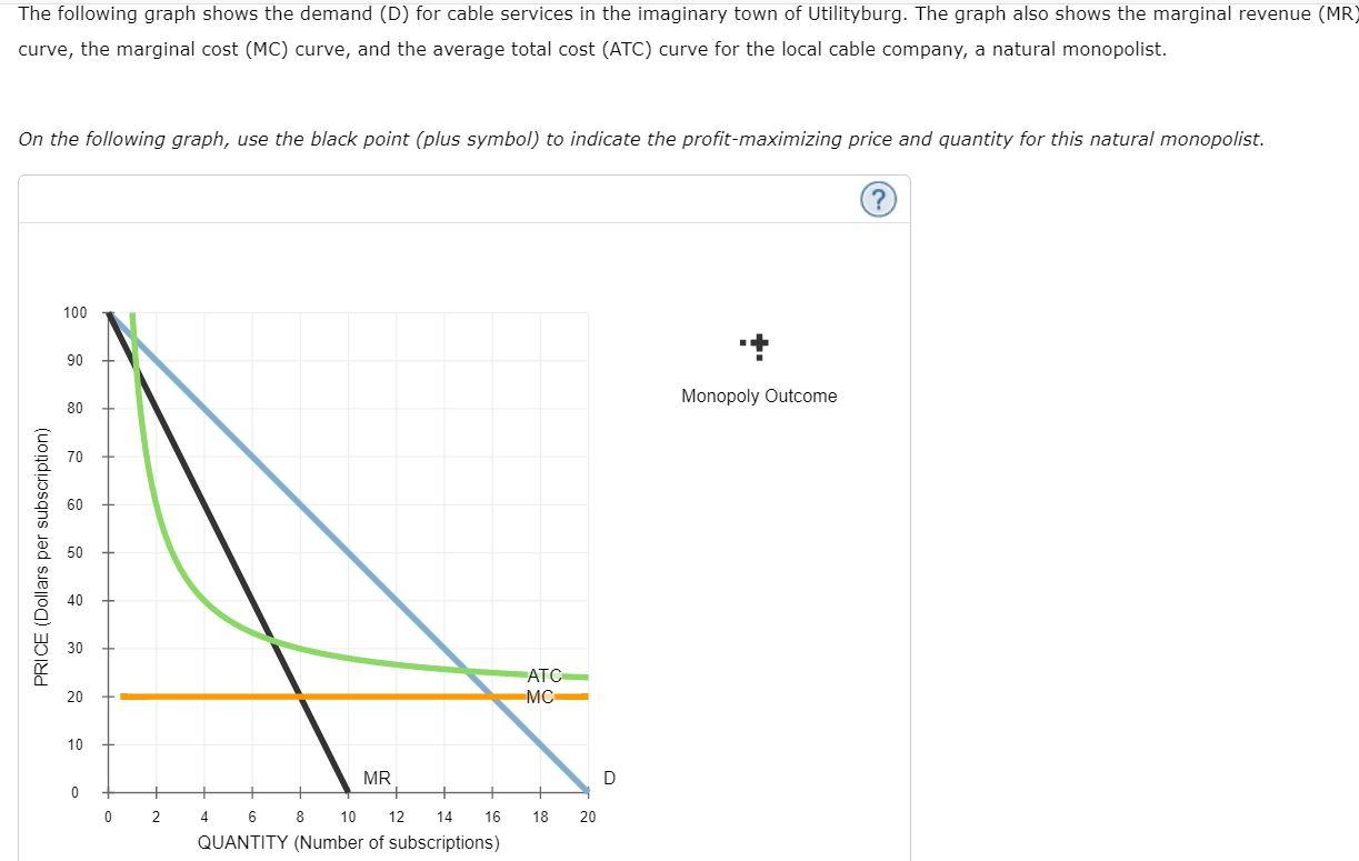 Solved Which of the following statements are true about