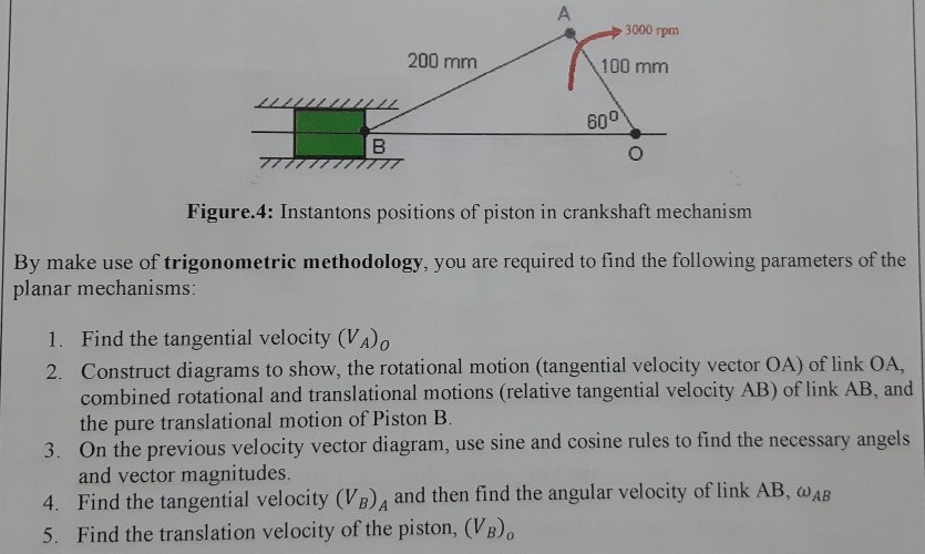 Problem 3 Crankshaft mechanism is one of the most