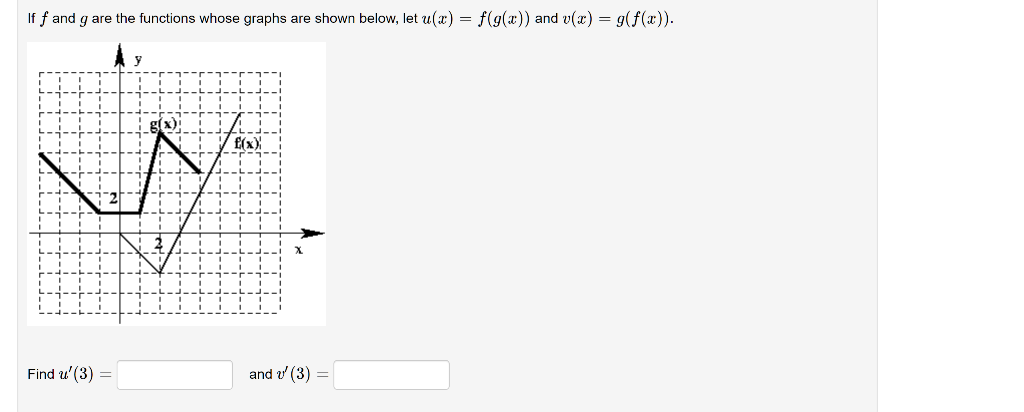 Solved If F And G Are The Functions Whose Graphs Are Show Chegg Com