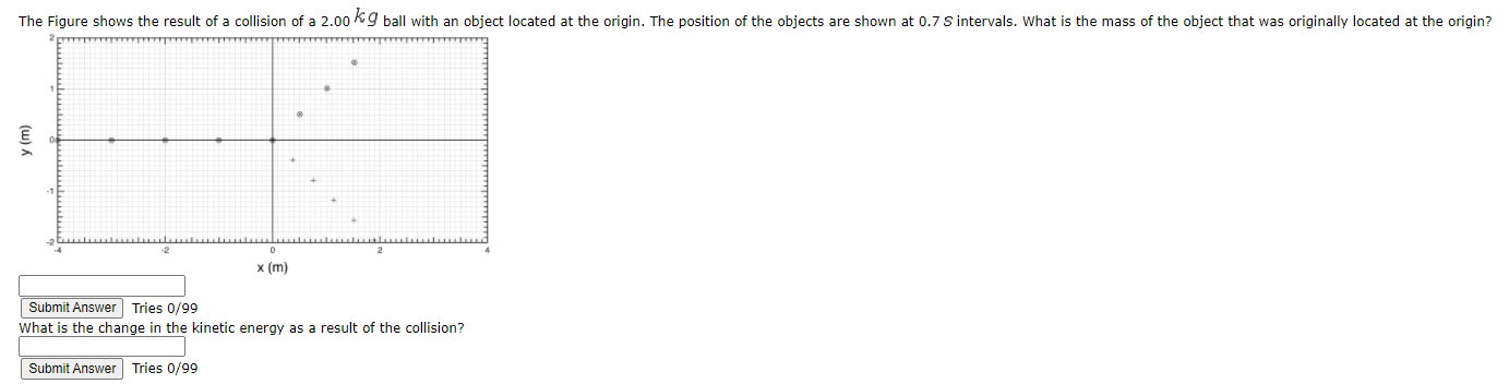 Solved The Figure shows the result of a collision of a 2.00 | Chegg.com