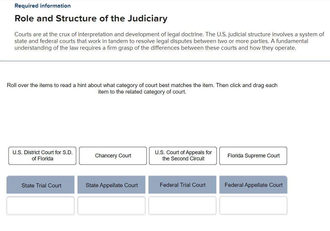 Structure of outlet the judiciary