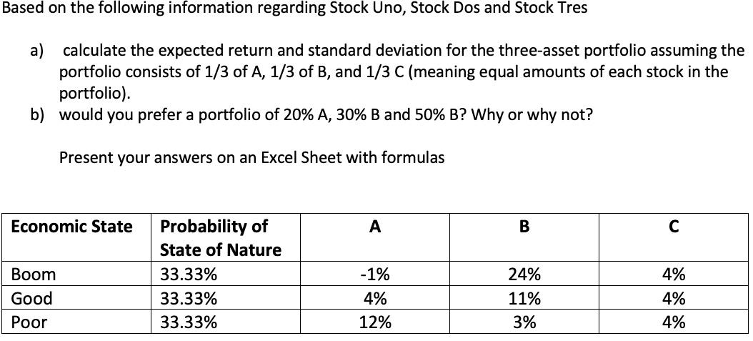 Solved Based on the following information regarding Stock | Chegg.com