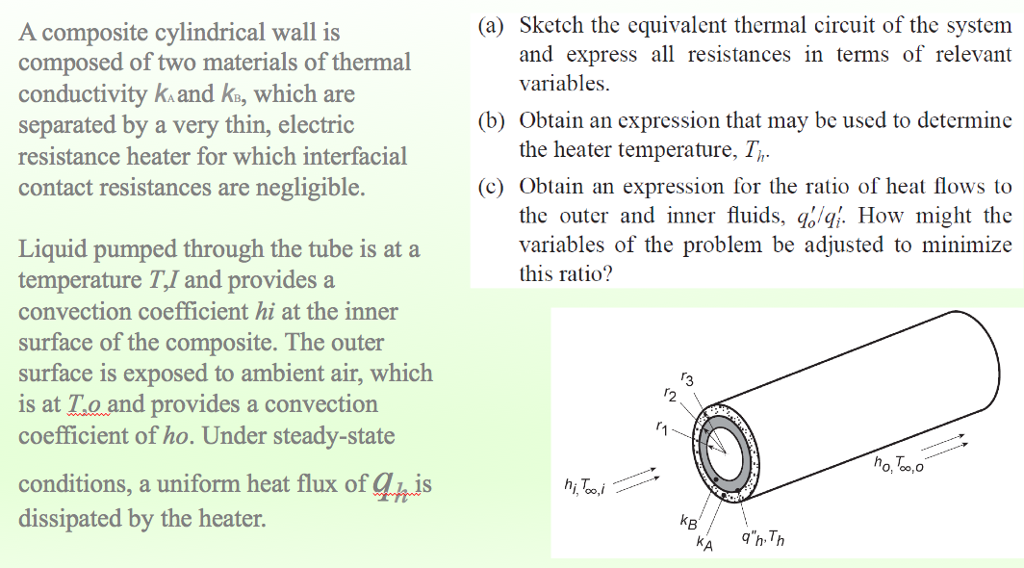 Solved (a) Sketch the equivalent thermal circuit of the | Chegg.com