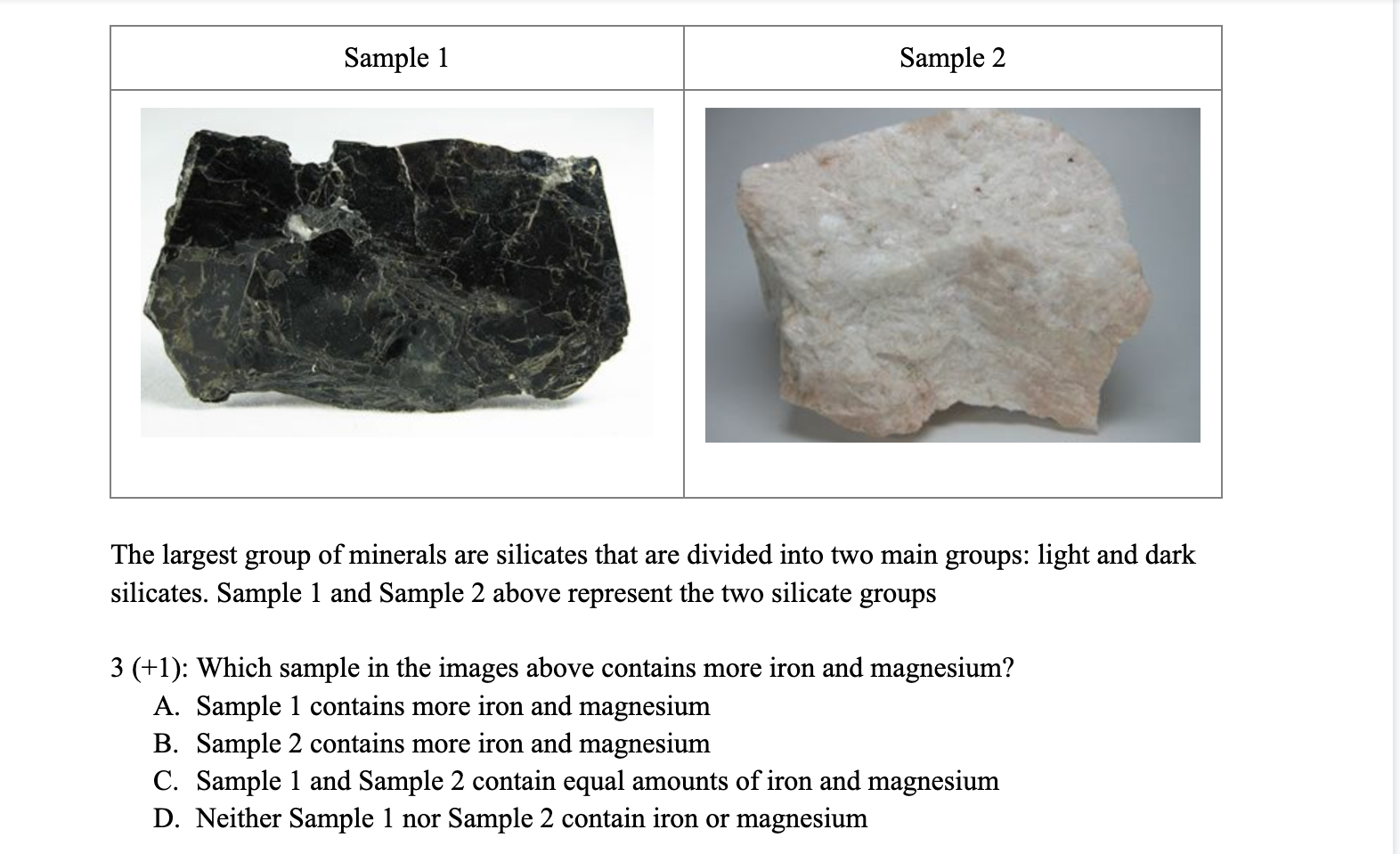 Solved Sample 1 Sample 2 The largest group of minerals are