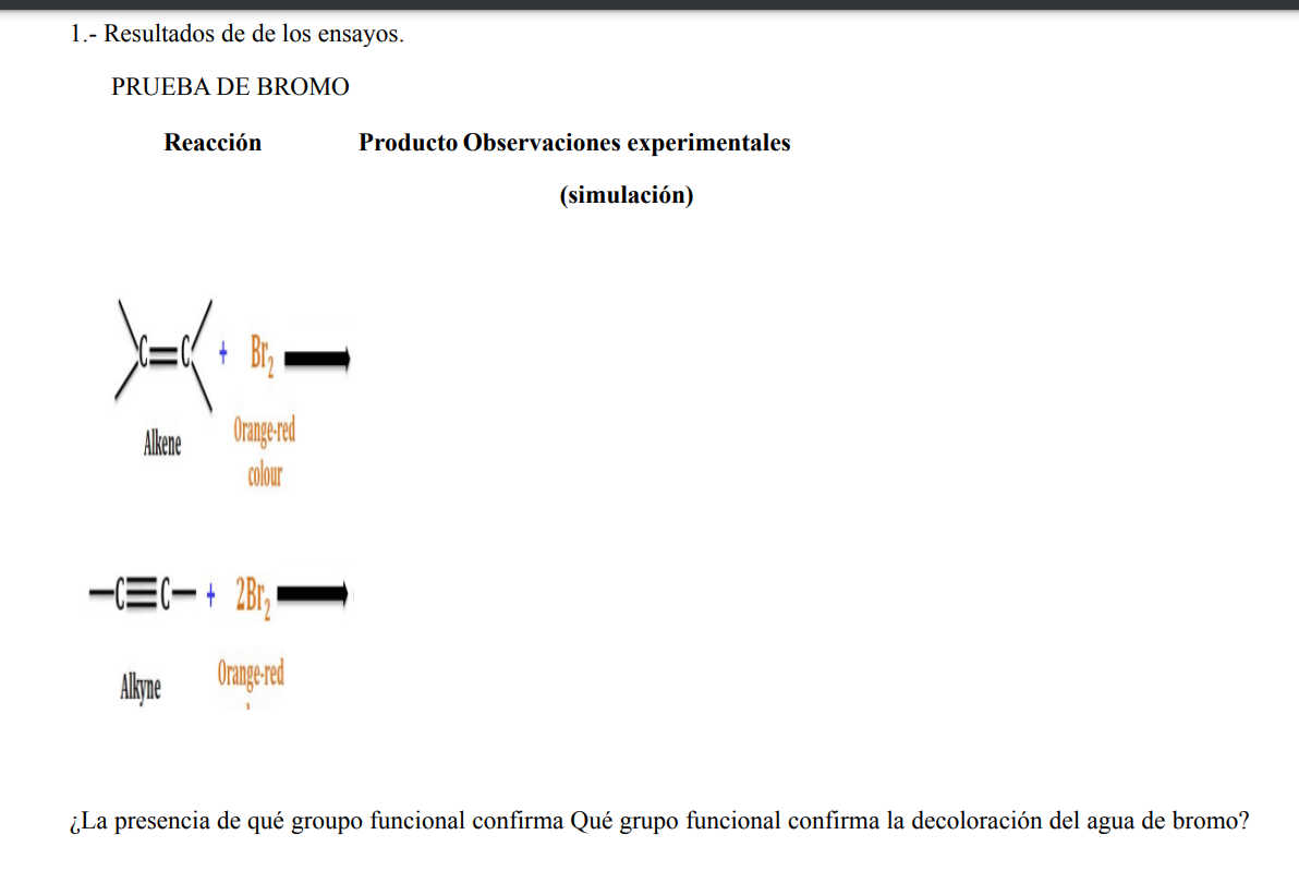 1.- Resultados de de los ensayos. PRUEBA DE BROMO Reacción Producto Observaciones experimentales (simulación) ¿La presencia d