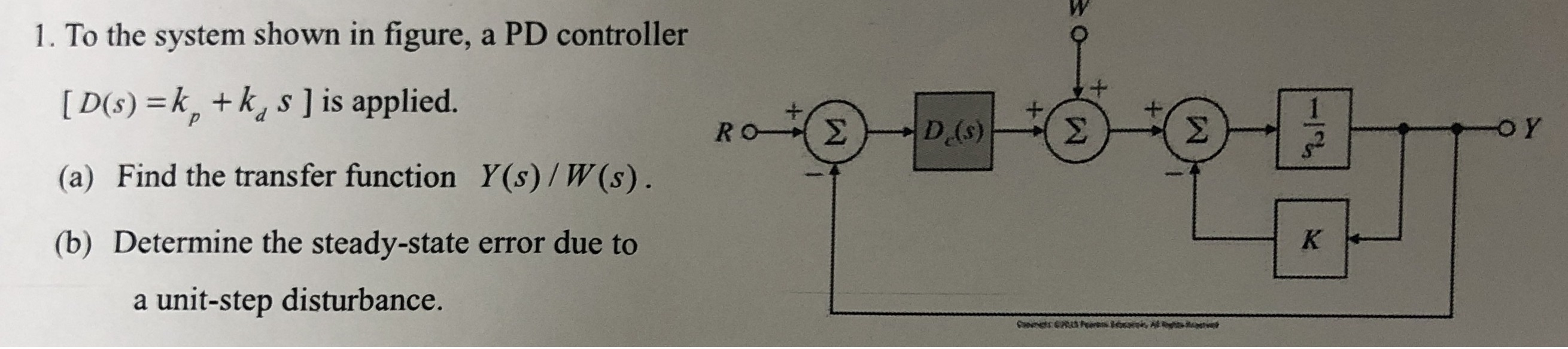 Solved Th the system shown in figure, a PD controller [ ] is | Chegg.com
