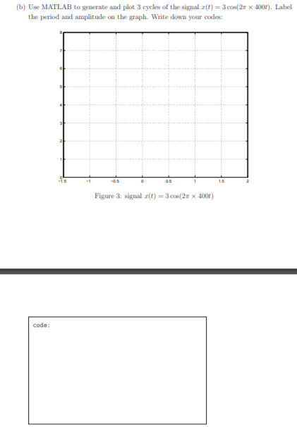 Solved (b) Use MATLAB to generate and plot 3 cycles of the | Chegg.com