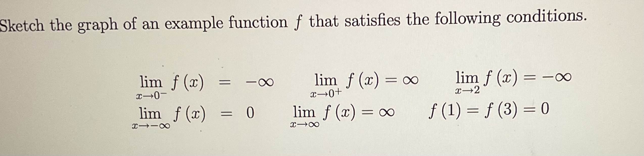 Solved Sketch the graph of an example function f that | Chegg.com