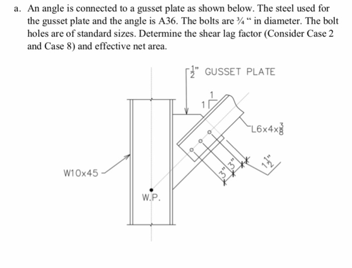 a. An angle is connected to a gusset plate as shown | Chegg.com