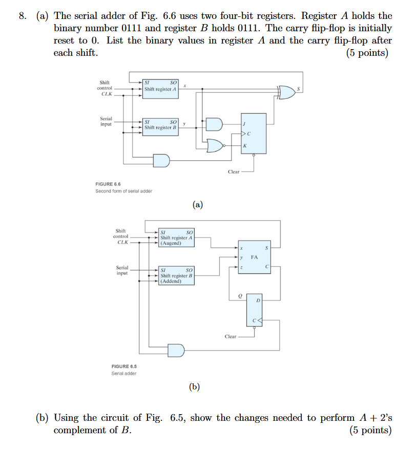 8. (a) The serial adder of Fig. 6.6 uses two four-bit | Chegg.com