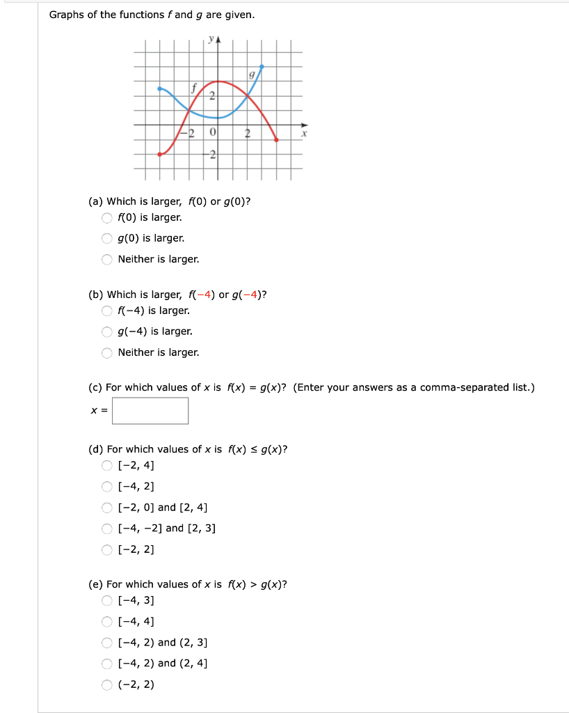 Solved Graphs Of The Functions F And G Are Given Ol A Chegg Com