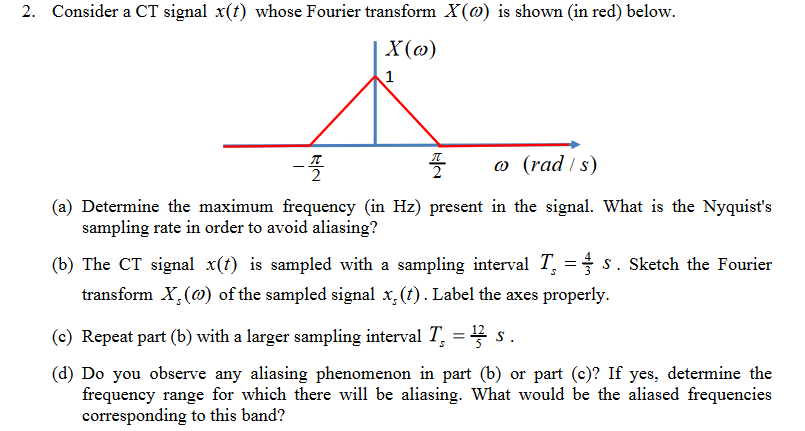 Solved 2. Consider A CT Signal X(t) Whose Fourier Transform | Chegg.com