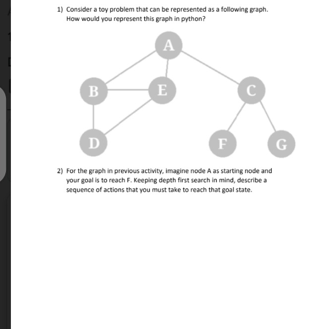 Solved 1) Consider a toy problem that can be represented as | Chegg.com