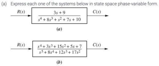 Solved (a) Express each one of the systems below in state | Chegg.com
