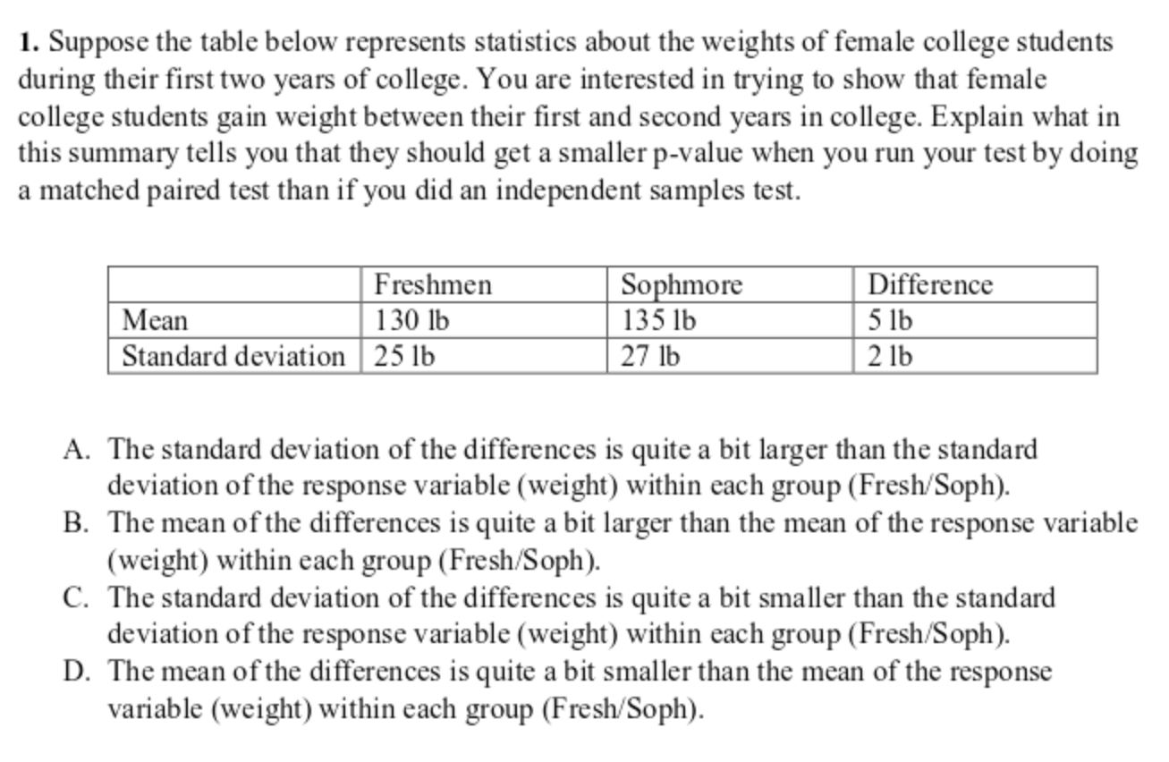 solved-1-suppose-the-table-below-represents-statistics-chegg