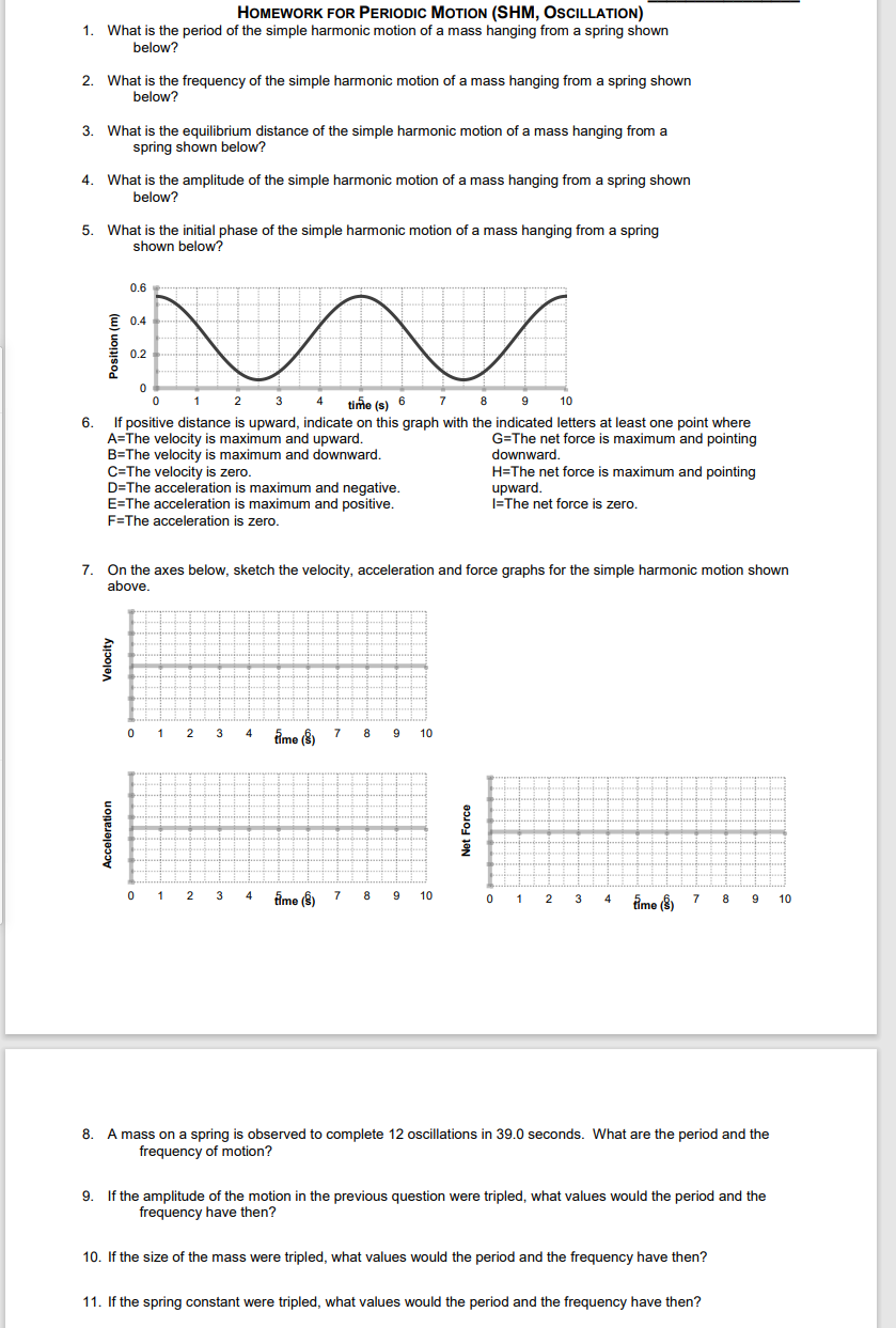 1. HOMEWORK FOR PERIODIC MOTION (SHM, OSCILLATION) | Chegg.com