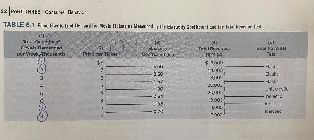 TicketIQ on X: Even with a 6.2% decrease in average price over