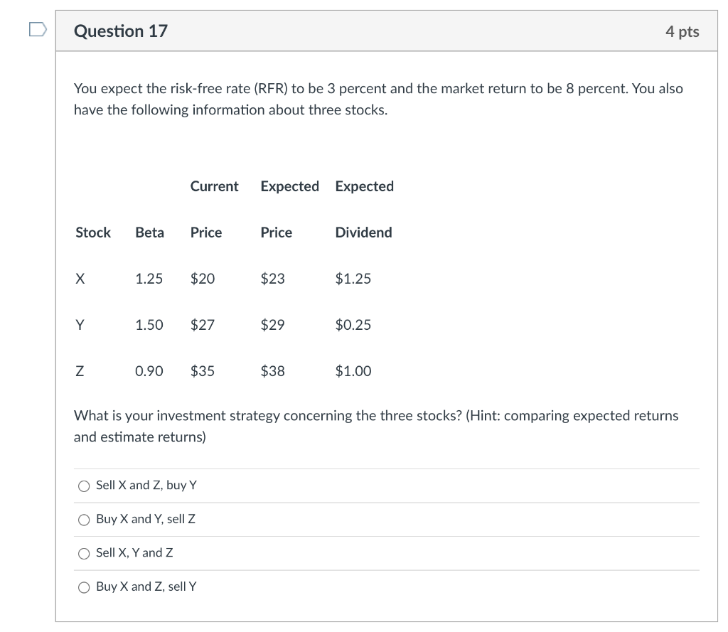Solved You expect the risk-free rate (RFR) to be 3 percent | Chegg.com