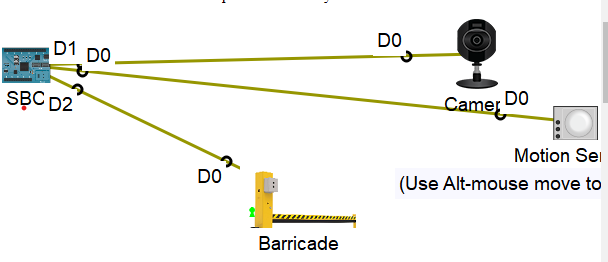 Solved Write the python program in the SBC using Programming | Chegg.com