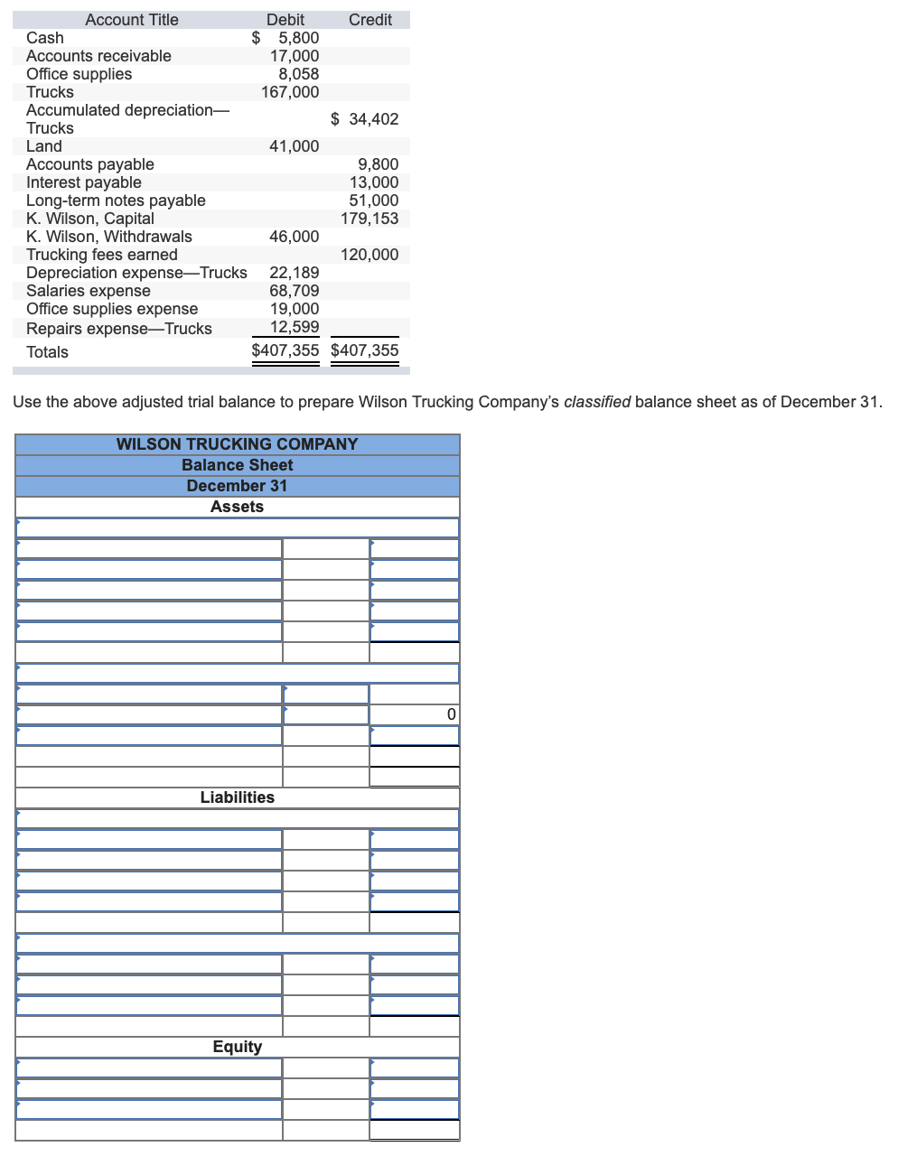 Solved Account Title Debit Credit Cash $ 5,800 Accounts | Chegg.com