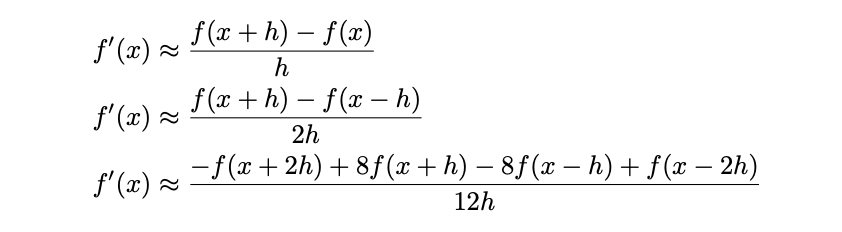 Solved Problem 8.7. Numerical approximations for the | Chegg.com