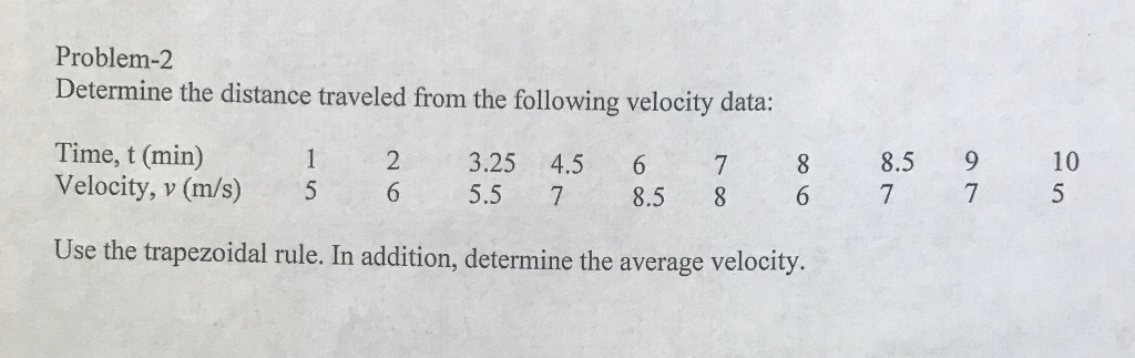 Solved Problem-2 Determine the distance traveled from the | Chegg.com