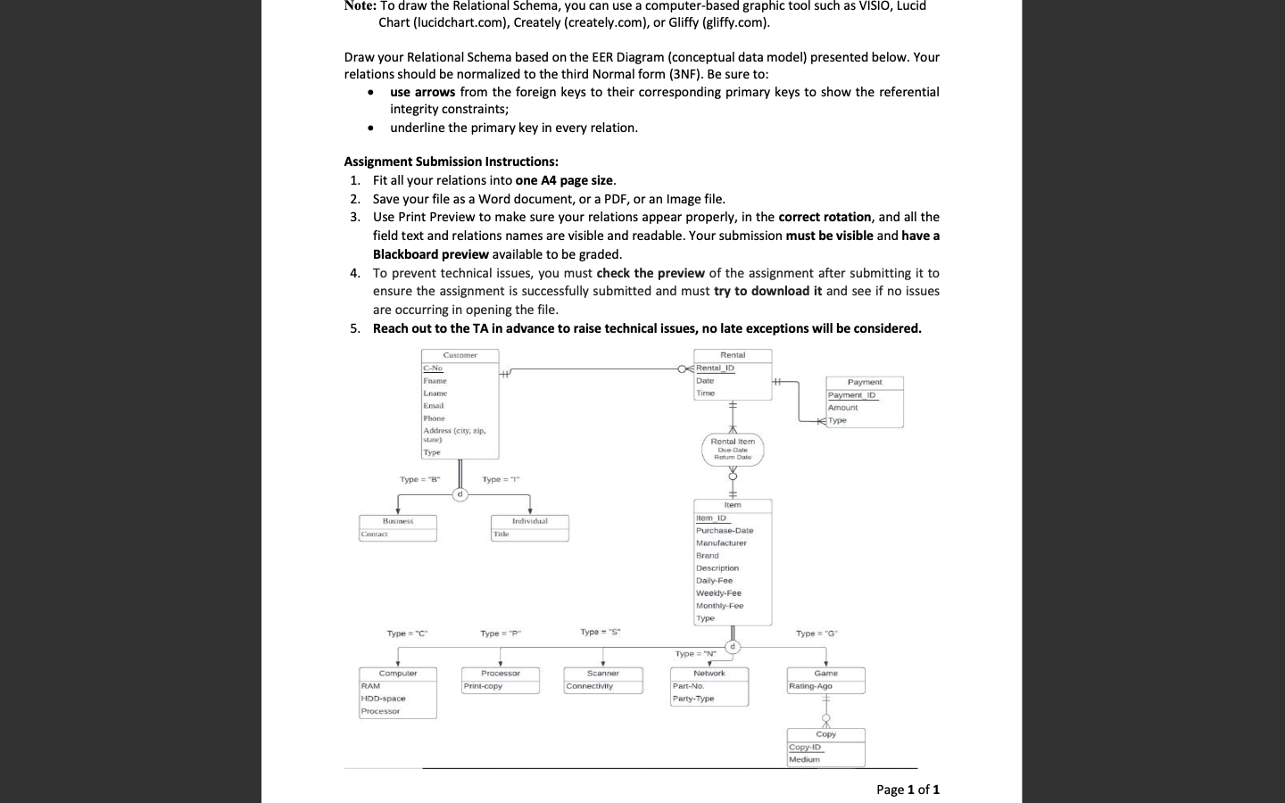 Note: To draw the Relational Schema, you can use a | Chegg.com